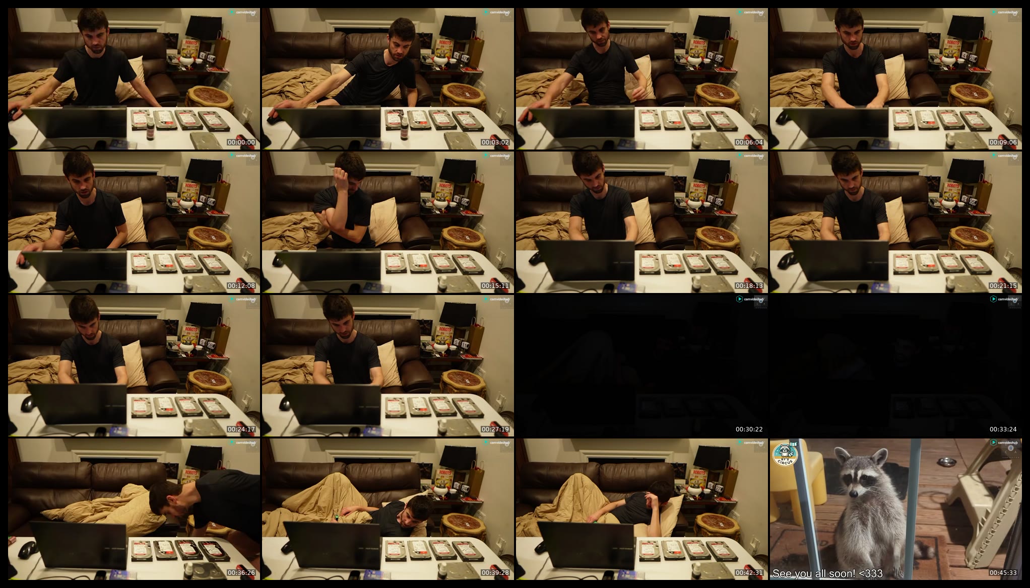rndmzd — Chaturbate Male stripcam clip, Jul 2, 2026